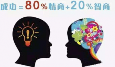 双商是什么意思 孩子的这两种臭毛病其实是双商高的表现