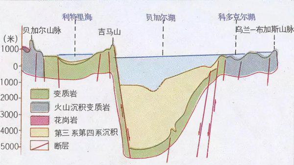 青海湖是淡水湖还是咸水湖