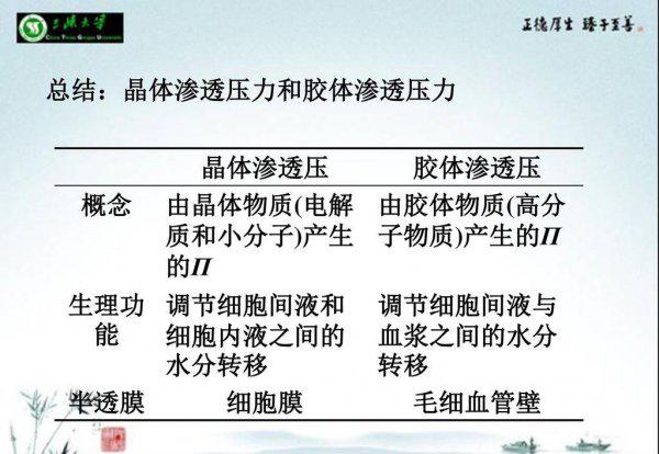 青海湖是淡水湖还是咸水湖