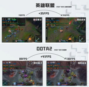 笔记本独显直连是什么 电脑独显直连对游戏有没有影响