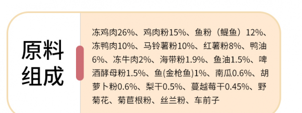 狗粮什么牌子的比较好