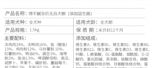 狗粮什么牌子的比较好