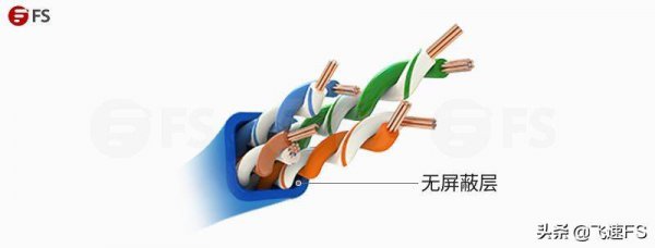 双绞线是什么有多少种类型