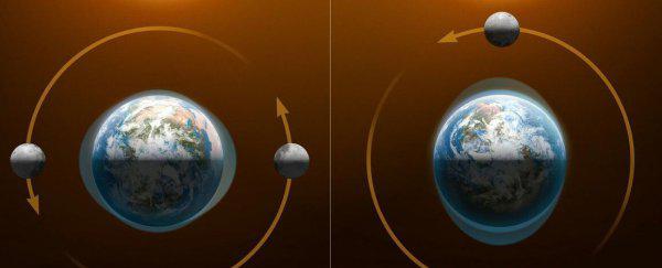 涨潮和落潮的主要原因是由什么引起的