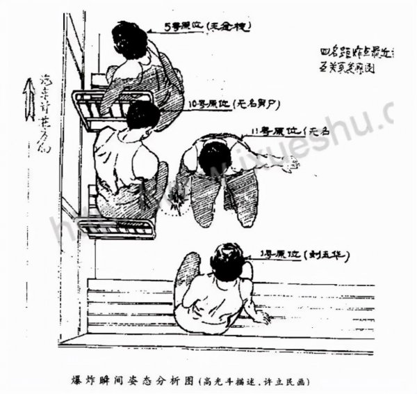 《开端》原型事件