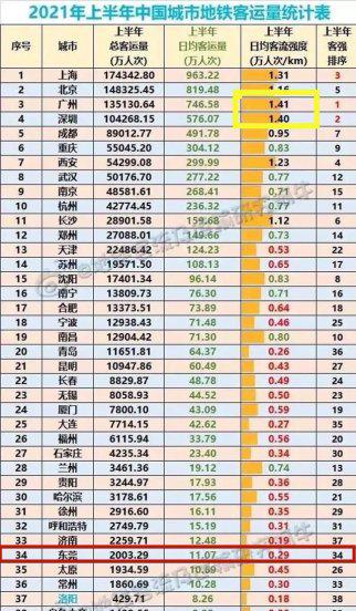 东莞市面积多少平方公里