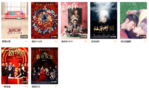 吕子乔的扮演者是谁