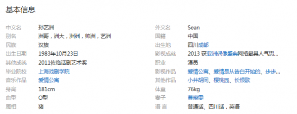 吕子乔的扮演者是谁