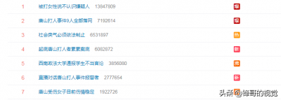 唐山在哪里属于哪个省 河北省唐山市是一座怎样的城市