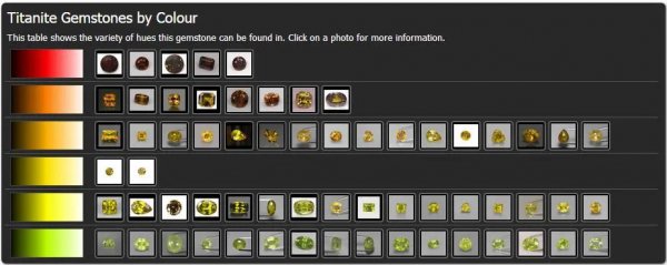 榍石是什么宝石