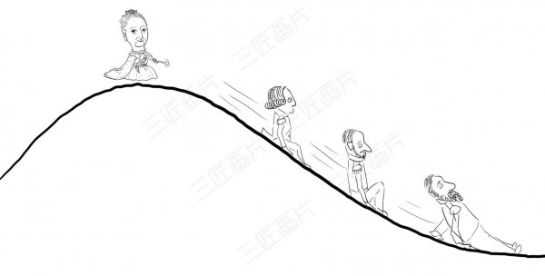 沙俄和俄罗斯的区别