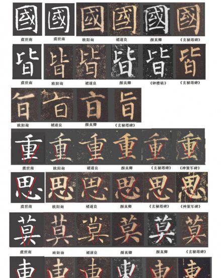 初学者为什么不建议练柳体