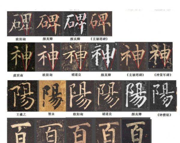 初学者为什么不建议练柳体