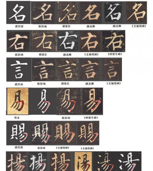 初学者为什么不建议练柳体