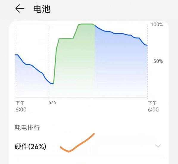 手机玩一会就发热怎么回事