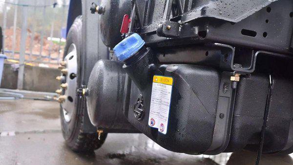 国六是什么意思