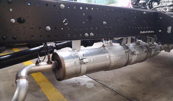 国六是什么意思