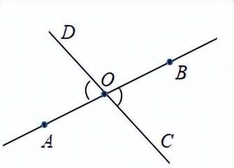 初中三点共线定理的内容