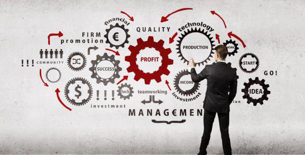 企业文化包括哪些方面内容