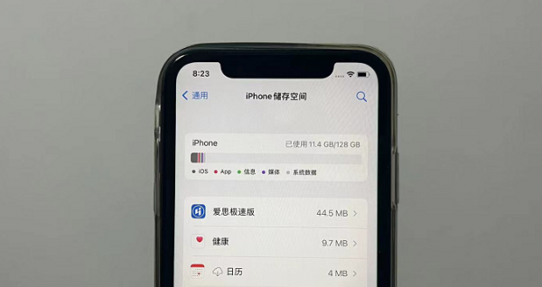 苹果13 128g内存够用吗