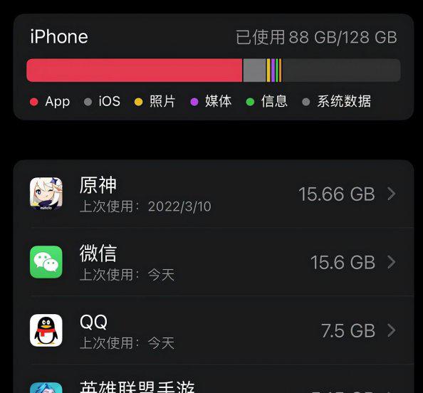 苹果13 128g内存够用吗