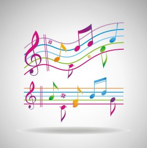 音乐分为哪几类 不同的音乐类型的特点是什么