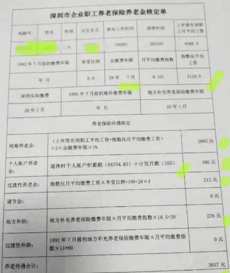 深圳女50岁退休大概拿多少钱工资