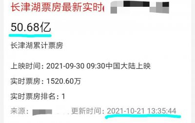 吴京票房总和是多少 目前吴京导演电影的票房总和排名第几