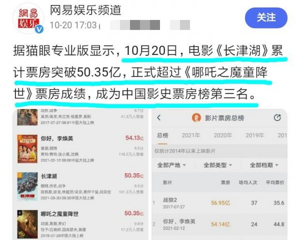 吴京票房总和是多少