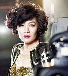 哈文简历及个人资料