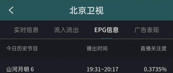 山河月明燕王妃扮演者