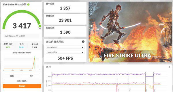 盈通显卡质量怎么样