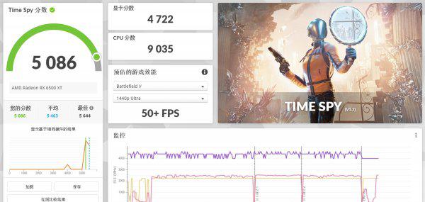 盈通显卡质量怎么样