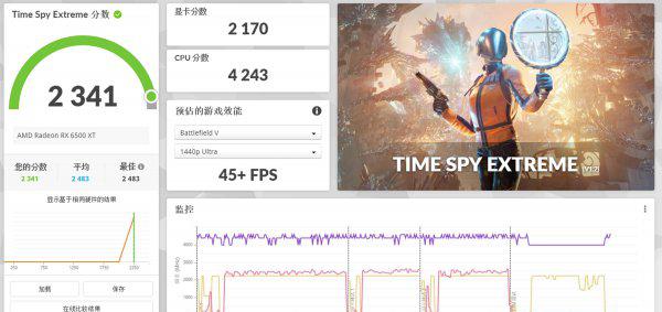 盈通显卡质量怎么样