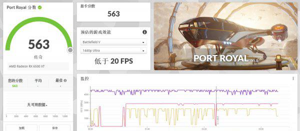 盈通显卡质量怎么样