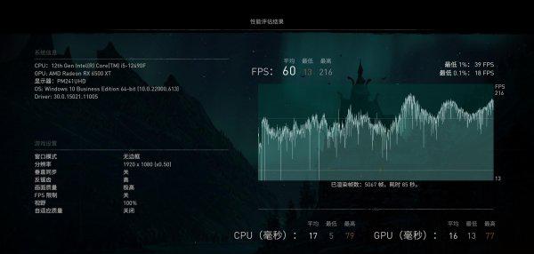 盈通显卡质量怎么样