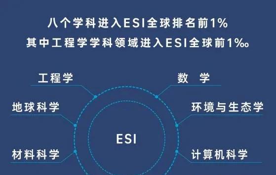 中国矿业大学是985还是211学校