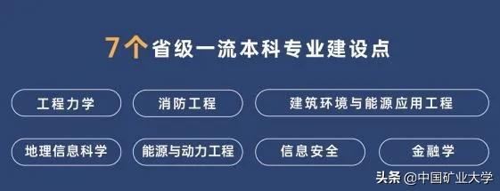 中国矿业大学是985还是211学校