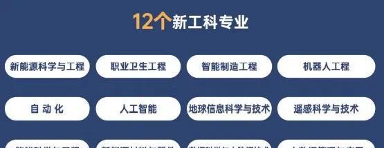 中国矿业大学是985还是211学校