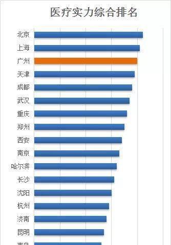 天津是哪个省属于哪个省