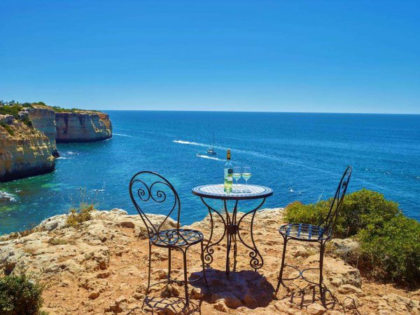 葡萄牙是哪个国家