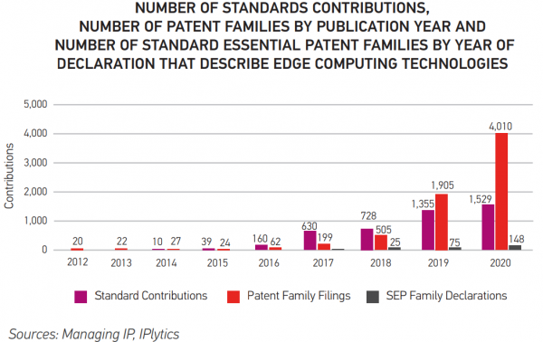 未来前景最好的十个行业