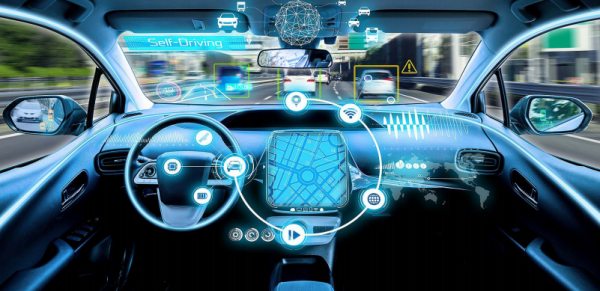 未来前景最好的十个行业