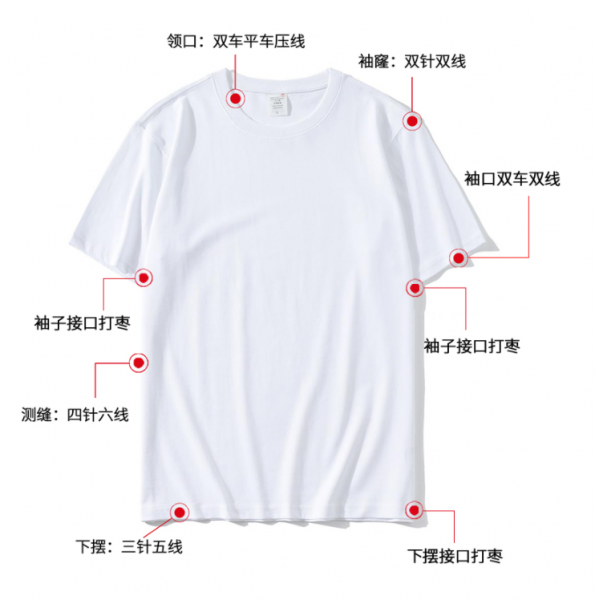 夏季t恤衫品牌排行榜