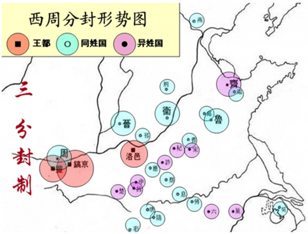 周朝天下真有800年吗