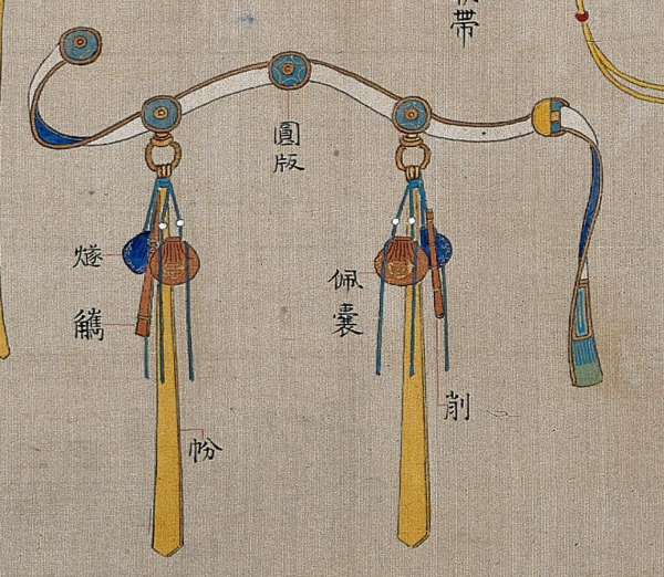 清朝顶戴1到9品颜色及图片