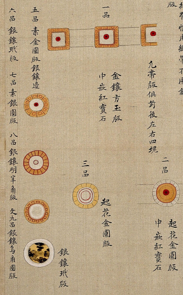 清朝顶戴1到9品颜色及图片