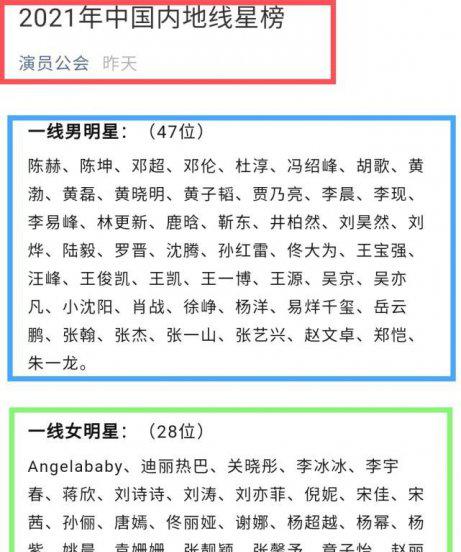 中国一线明星名单