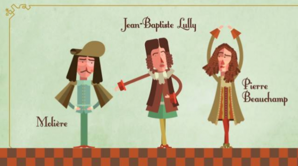 芭蕾舞是从哪个国家传来的舞蹈