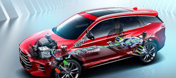 汽车插电混动什么意思